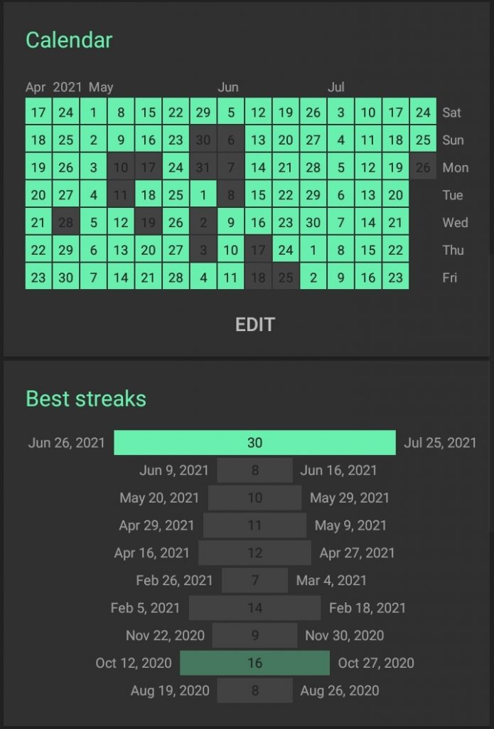 اپ Habits app